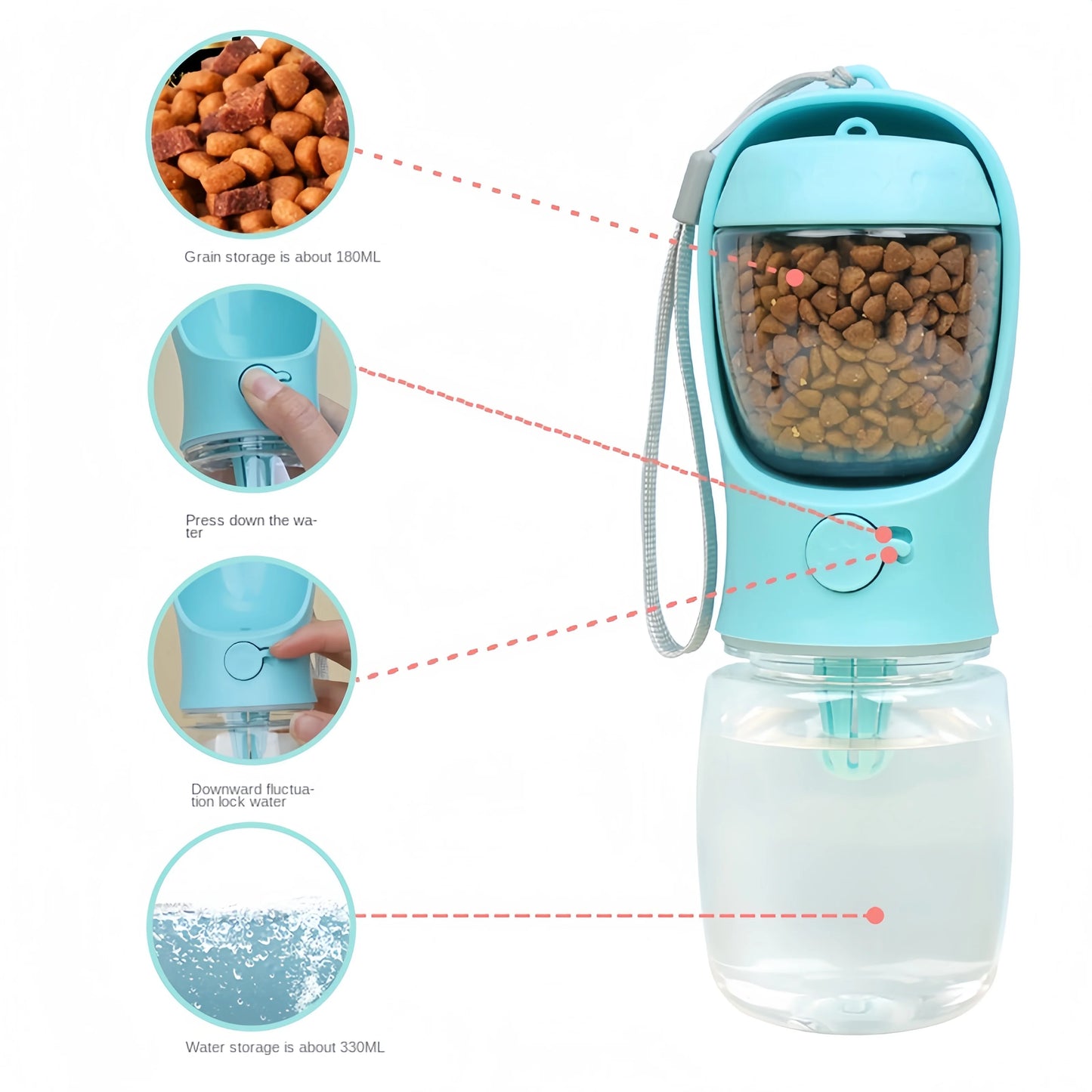 PORTABLE FOOD/WATER DISPENSER